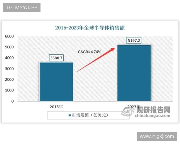 探索全球体育文化发展趋势与未来创新模式的多维度分析