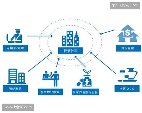 探讨现代足球俱乐部多维度发展路径与城市社区深度融合趋势研究述