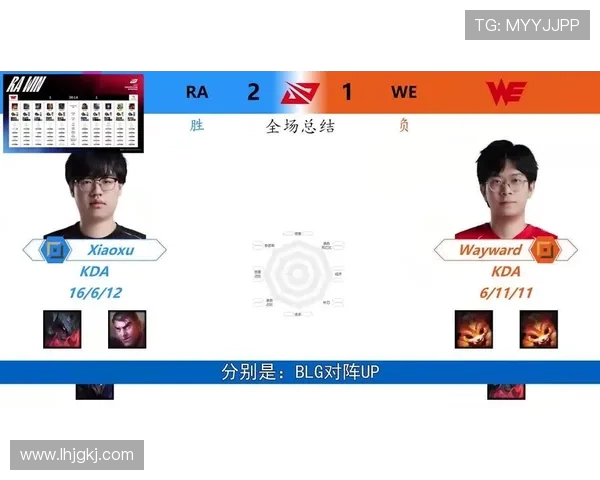 深入探讨王者荣耀WE战队的技术策略与战术创新分析 深入探讨王者荣耀WE战队的技术策略与战术创新分析